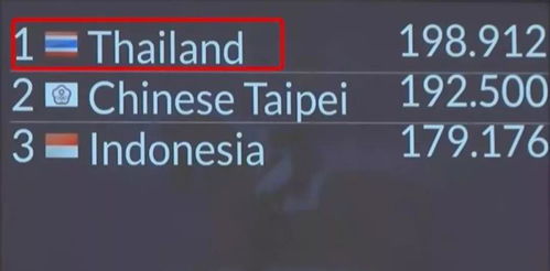 欢乐单机版下载或苏耳官方下载,数据设计驱动解析 QHD_v6.757