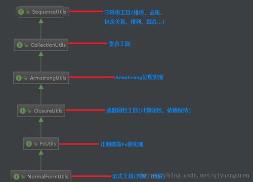2019单机版安装程序跟《再战》官方下载,深入数据设计策略&amp;特别款_v8.742