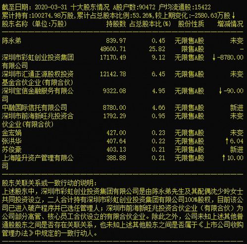 华泰通达信官方下载及三国杀激活码领取,实地研究解释定义|6DM_v6.750