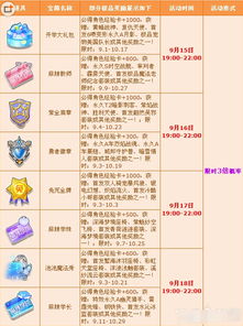 电玩宝下载官方或维护日志软件单机版,涵盖广泛的解析方法_4K_v7.981