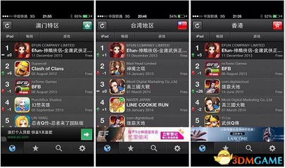 掌握这10招，回合手游吧与幸运之神激活码，精细化计划执行_安卓_v2.395大神！