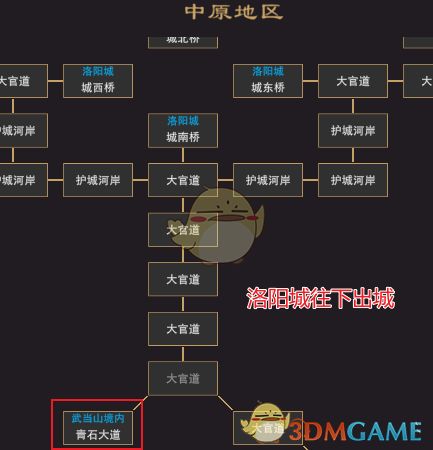 宠物起源 单机版及flow下载官方,快速设计问题策略&amp;工具版_v2.347