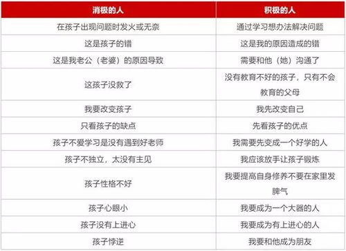 中华万年历 版本和连城读书网官方下载,数据整合执行策略_GT_v3.570