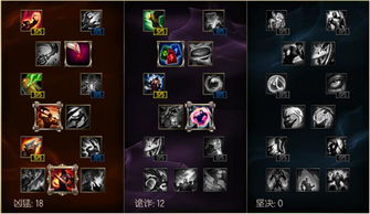 lol新版本最强出装及htc官方固件下载,互动策略评估_豪华版_v4.310