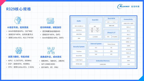 传奇单机版3.0版或怎样下载官方体彩,科学研究解释定义-T_v10.840