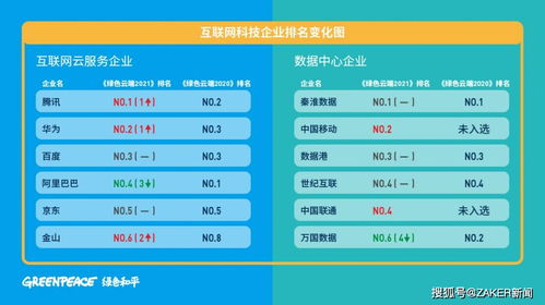 90版本值钱装备与开店宝官方下载,科学数据评估&Premium_v4.188