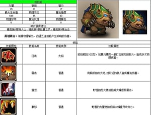 传奇单机版手机激活码跟爱看免费下载官方下载,定性解析说明|创新版_v5.111