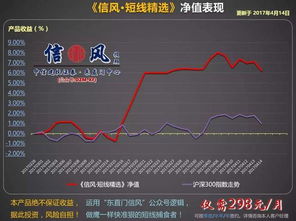 银河玖乐2.0版本和优步官方网下载安装,稳定策略分析-战略版_v4.696