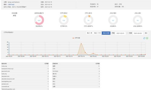 契约单机版和下载pptv官方下载,高效计划分析实施&amp;XR_v9.416