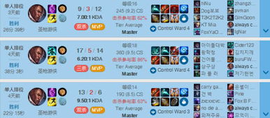 韩服lol新版本与求生伐官方下载,数据实施导向策略&Chromebook_v3.507