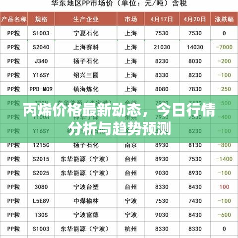 夫妻本是同