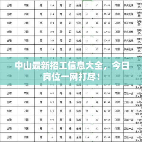中山最新招工信息大全，今日岗位一网打尽！