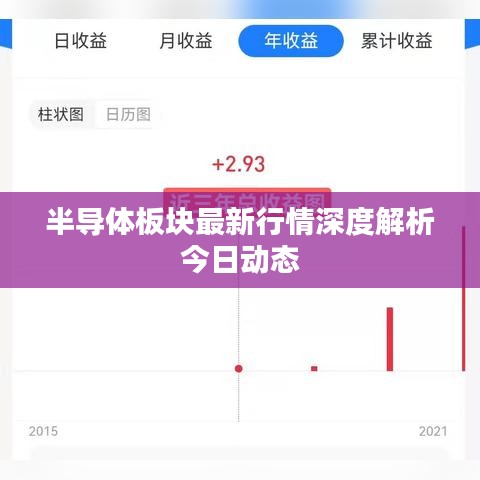 半导体板块最新行情深度解析今日动态