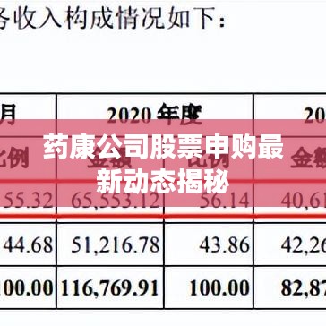 药康公司股票申购最新动态揭秘