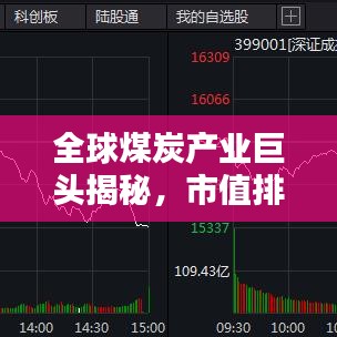 全球煤炭产业巨头揭秘，市值排名前十的企业榜单