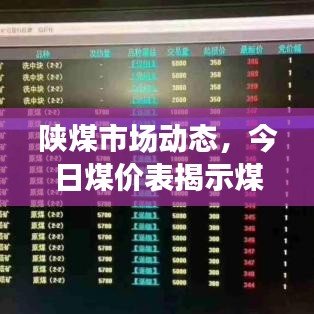陕煤市场动态，今日煤价表揭示煤炭市场趋势新动向