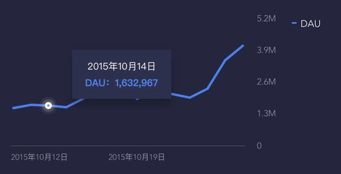 2025年10月8日 第9页
