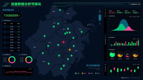 帝王世纪版本，数据驱动决策执行工具版_v7.647——你的宝藏级软件介绍