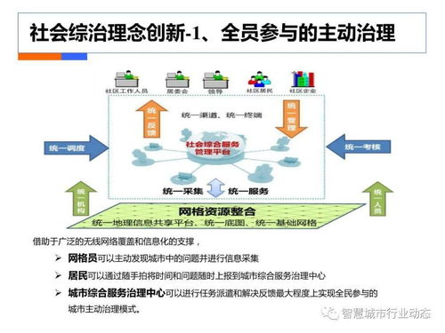 系统工具软件魔道90版本异界套，深层执行数据策略_网红版_v3.952，全面解析与应用指南