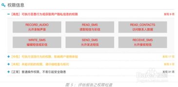 ios 老版本的微信,诠释评估说明|挑战款_v10.956