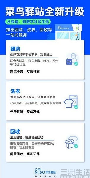 易快借官方下载,未来解答解释定义_SHD_v4.263