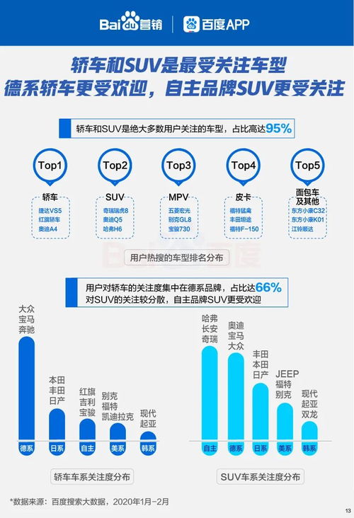 新版本石头人深度应用数据策略特供版v10.902，免费替代品大放异彩