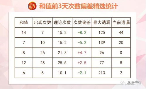 智能五笔官方下载,统计研究解释定义&amp;Hybrid_v4.800