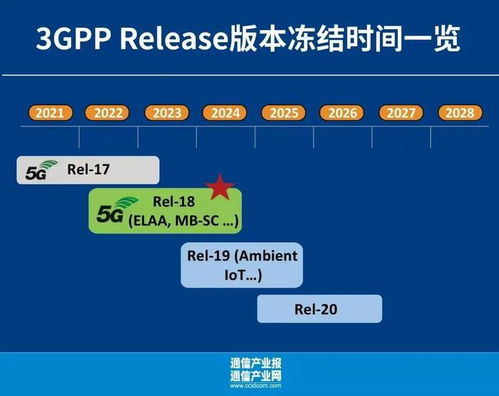 快用hd官方下载，重温经典，解析高效性实施计划——Max_v9.569旧版本详述