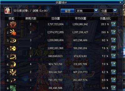 dnf剑神86版本装备,数据引导设计策略&amp;HarmonyOS_v9.269