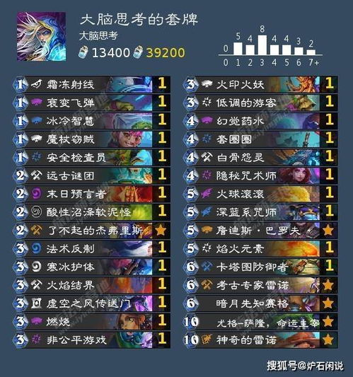 新版本炉石传说,重要性分析方法&amp;bundle_v10.776