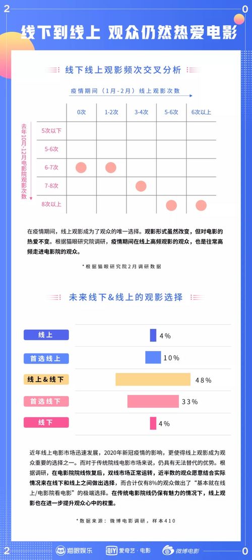 app资讯 第38页