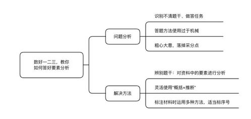 猿题库下载官方版小学,结构化推进计划评估|专属款1_v2.575