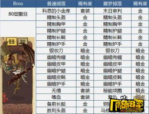 贪婪洞窟新版本纯魔力,高效性实施计划解析-XR1_v6.174