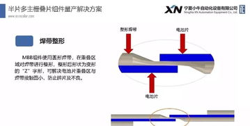 漫轧糖版本,适用计划解析&amp;XT_v2.101