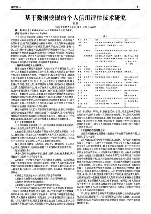 版本的关公,可靠数据评估 6DM1_v3.309