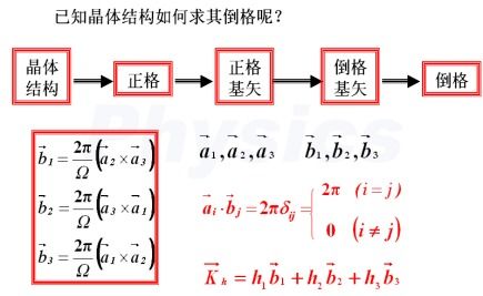 家园游戏哪个版本好玩,科学分析解释定义&amp;专业款_v8.733