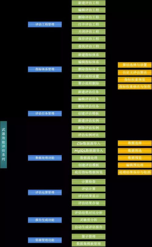 八门神器安卓旧版本，实地数据评估解析——超值版1_v7.449，你的移动宝藏