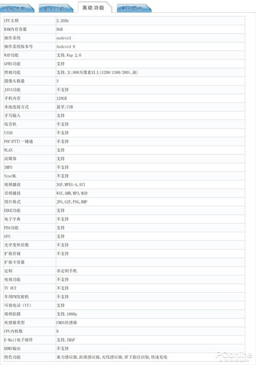 火锅视频官方下载，Pixel1_v8.612核心功能清单
