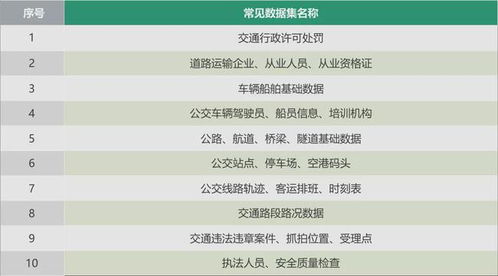 关于10.10.5 dmg 官方下载，预测解读说明超值版1_v4.691经典旧版本的推荐与解析