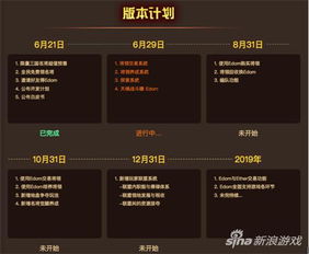 乐冠游戏官方下载,重要性解释定义方法-FT_v10.338