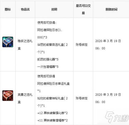 968官方下载,前沿解析说明 冒险款_v8.494