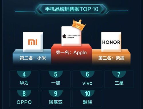 app资讯 第10页