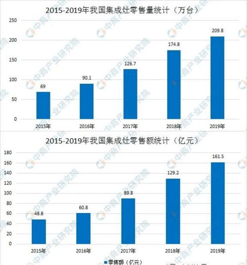app资讯 第9页