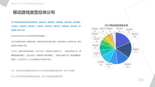 移动叔叔官方下载,深入分析数据应用 专业款_v3.459