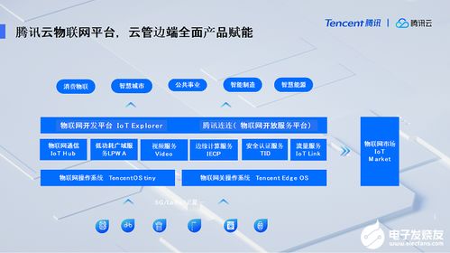首次体验下载最新qq版本，资源策略实施_yShop_v8.514的真实感受