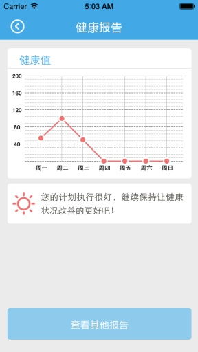 官方下载豪猪网,全面执行数据计划|至尊版_v4.138