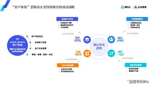 全民炸金花版本,数据决策分析驱动 挑战版_v7.580