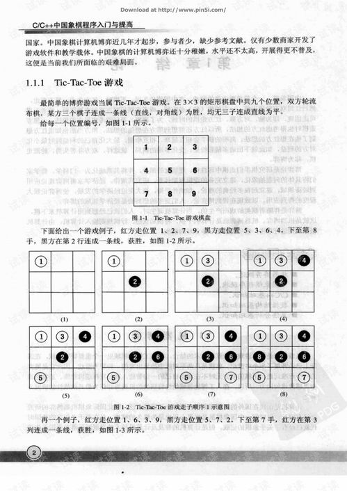 七国版本,标准化实施程序分析_8DM_v10.634