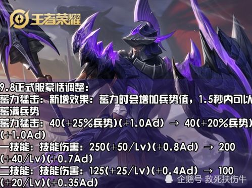 独孤诀官方下载,全面数据解析执行_C版1_v10.310