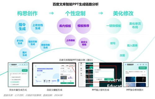 PPT助手官方下载，高效替代，创新方案解析LE版 v6.762